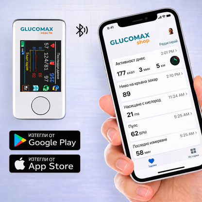Неинвазивен глюкомер GlucoMax + Дигитален апарат за кръвно налягане (ЕКСКЛУЗИВЕН ПОДАРЪК)